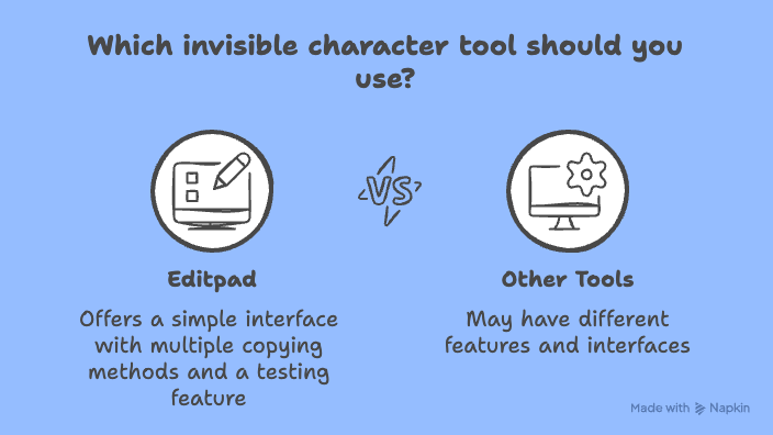 editpad vs other tools