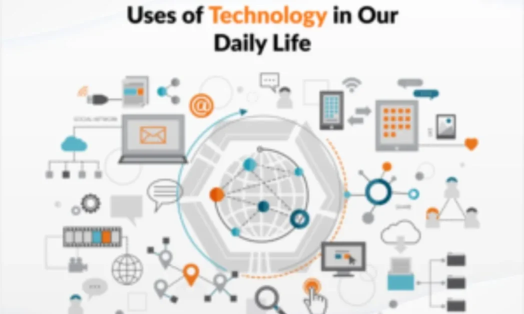 Impact of Technology on Daily Life
