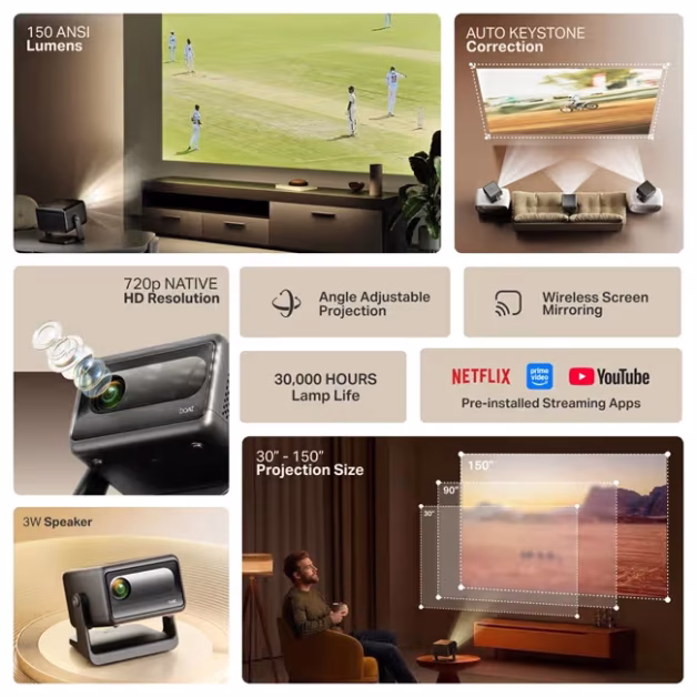 boAt CineHead E1 and M1 Smart Projectors Review 2026: Affordable Big-Screen Entertainment Under ₹11,000? boAt CineHead E1 and M1 Smart Projectors Review 2026: Affordable Big-Screen Entertainment Under ₹11,000?