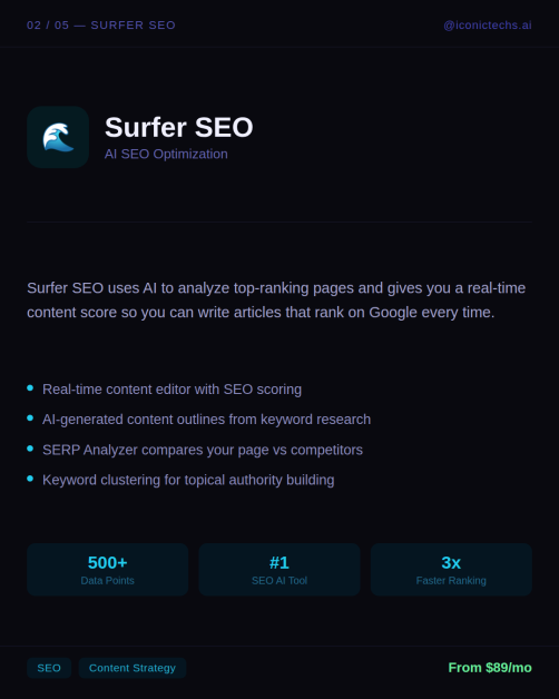 How to Create Instagram Carousel Using Claude AI in 2026?