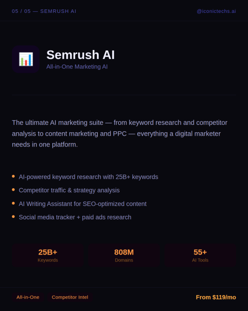 How to Create Instagram Carousel Using Claude AI in 2026?