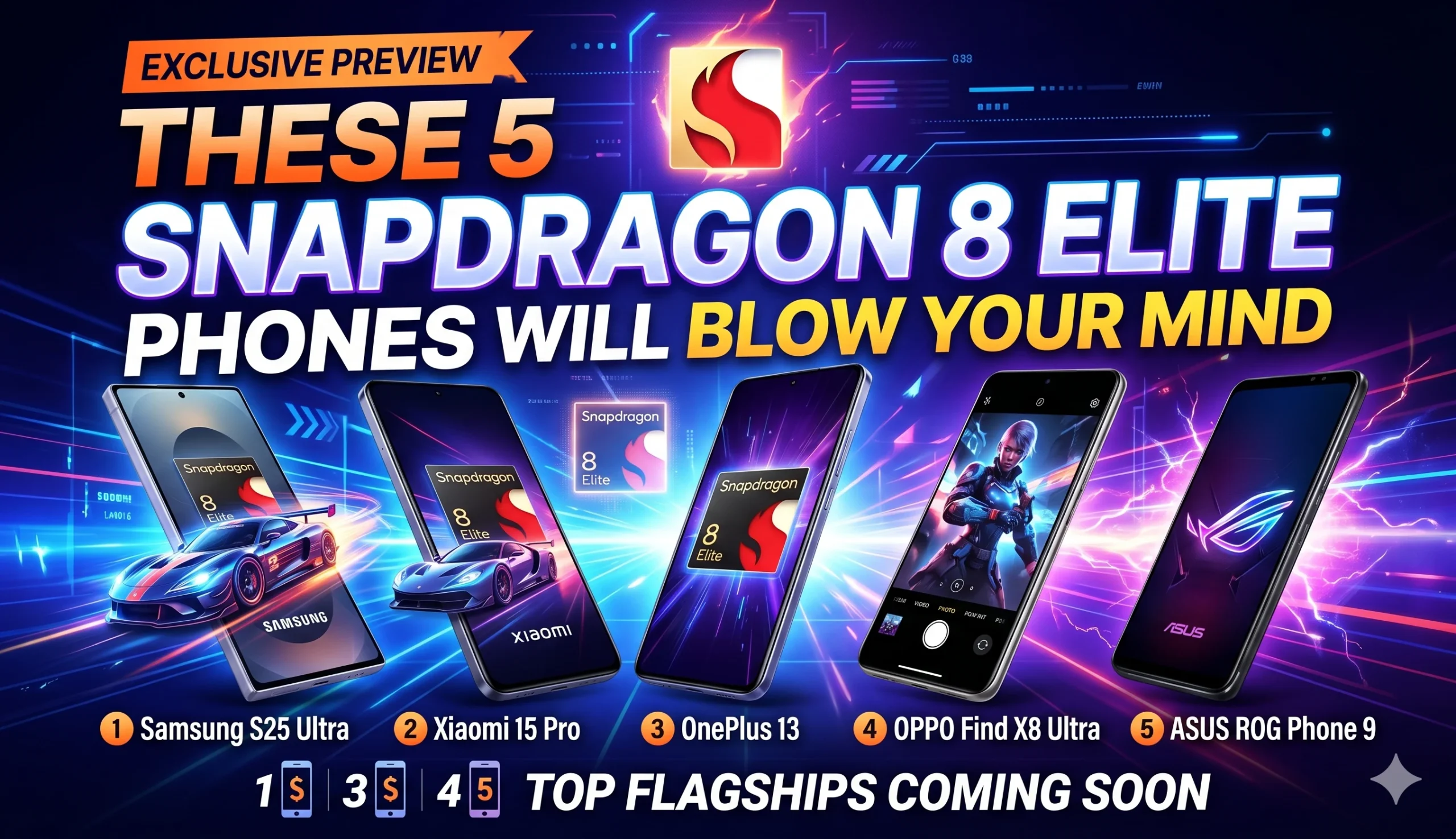 These 5 Snapdragon 8 Elite Phones Will Blow Your Mind in 2026 – Don't Miss