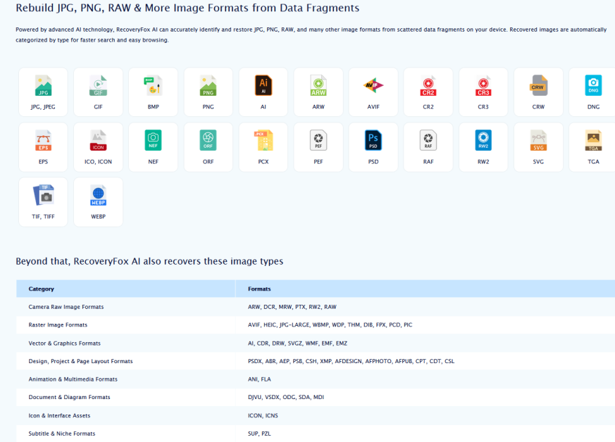 How to Recover Deleted Photos from Camera? 